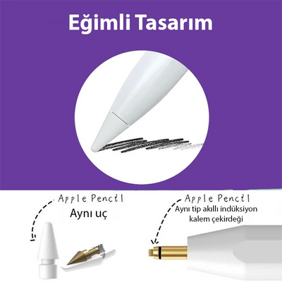 Ally Universal Active Touch Kapasitif Stylus Tablet-Telefon Dokunmatik Kalem