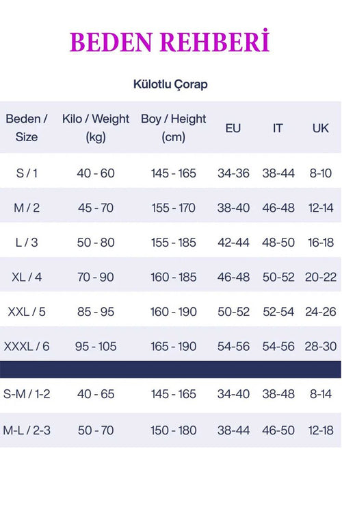 3 Adet Kadın Super İnce Mat 15 Den Külotlu Çorap Açık Ten - görsel 2