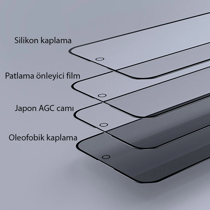 Ally İPhone 15 Pro 3D Full Privacy Gizlilik Cam Ekran Koruyucu Anti-Spy - Siyah