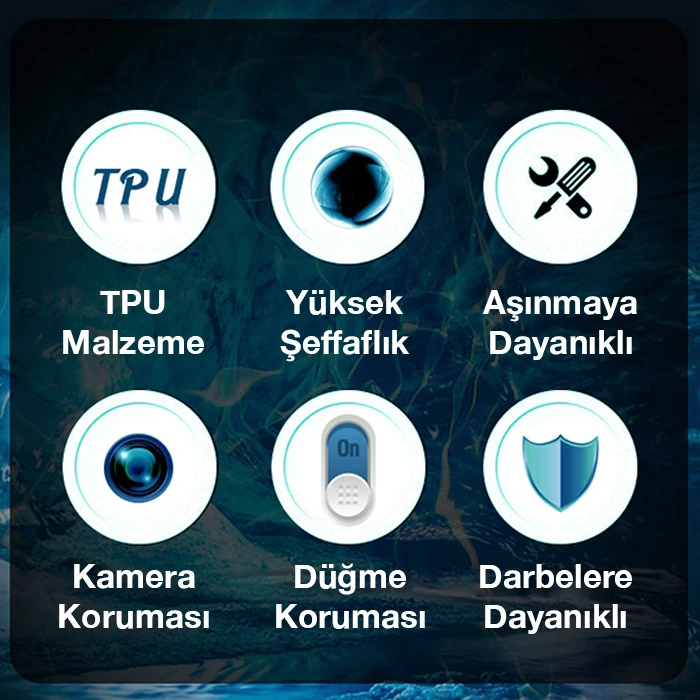 Ally SM Galaxy A03S Kılıf Kamera Korumalı Ultra İnce Şeffaf Silikon Kılıf - Şeffaf 2
