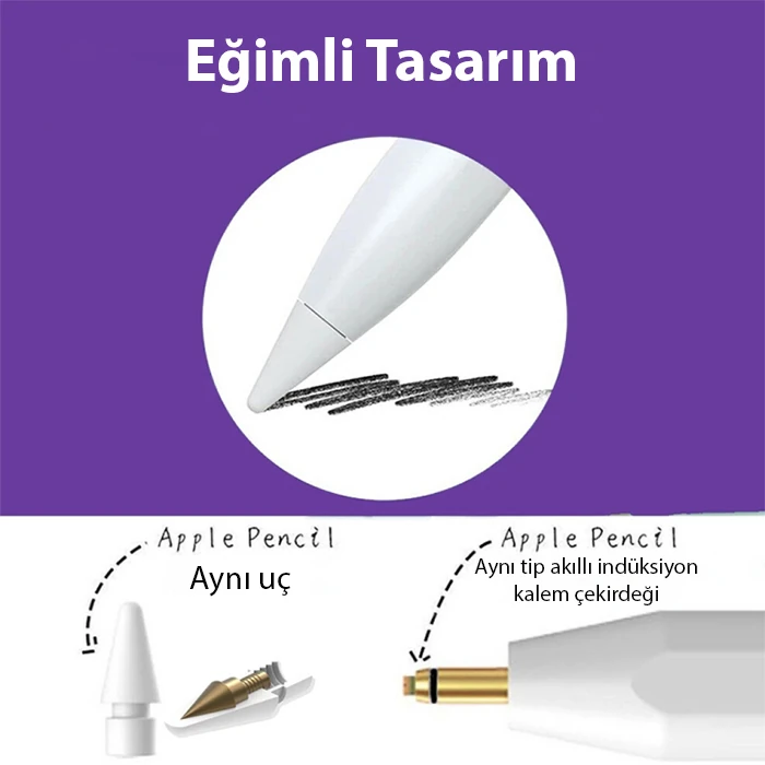 Ally Universal Active Touch Kapasitif Stylus Tablet-Telefon Dokunmatik Kalem - Beyaz