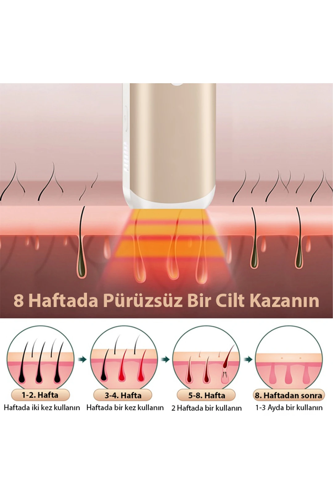 Ezere IPL Buz Lazer Epilasyon 999.999 Atim Otomatik/manuel Dokunmatik Ekran Agrisiz Vücut Yüz Cihazi - Renkli