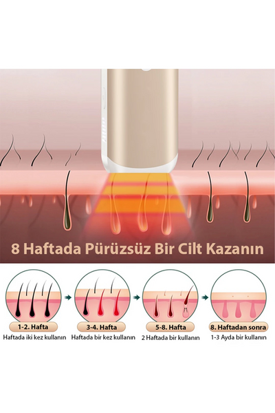 Ezere IPL Buz Lazer Epilasyon 999.999 Atim Otomatik/manuel Dokunmatik Ekran Agrisiz Vücut Yüz Cihazi