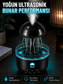 Ultrasonik Denizanası Hava Nemlendirici Sessiz Çalışan Rgb Ortam Işıklı Aromaterapi Difüzörü - 1