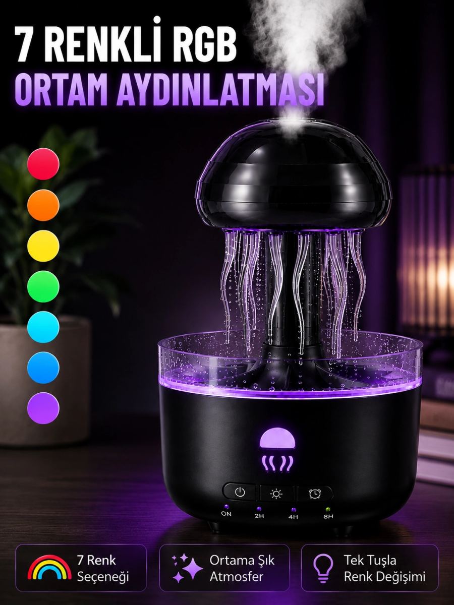 Dekoratif Denizanası Efektli Hava Nemlendirici Rgb Gece Lambalı Ultrasonik Buhar Cihazı