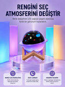 Usb İle Çalışan Projektörlü Aromaterapi Nemlendirici Masaüstü Kullanım İçin Uygun - 1