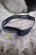 Kafa Lambası Led Fener Pratik Taşınabilir Ayarlanabilir Usb Şarjlı - 3