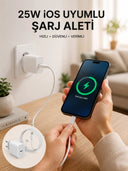 Type-c Hızlı Şarj Özellikli Cihazı Usb-c Kablo Dahil - 1