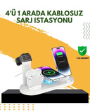 Şık Ve Fonksiyonel Tasarım – Evde, Ofiste Veya Seyahatte Kusursuz Şarj Deneyimi - 1