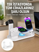 Şık Ve Fonksiyonel Tasarım – Evde, Ofiste Veya Seyahatte Kusursuz Şarj Deneyimi Yeni Nesil - 1
