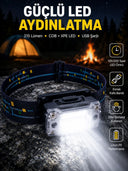 Taşınabilir Şarjlı Led Fener Xpe95lm Cob120lm Manyetik Gövde Yeni Nesil - 1