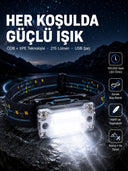 Usb Şarjlı Mini Led Kafa Feneri 50m Odak 150m Geniş Aydınlatma Yeni Nesil - 1