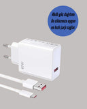 Type-c Uyumlu 67w Turbo Hızlı Şarj Aleti Akıllı Koruma Sistemli - 4