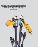 Örgülü Tasarım 4’ü 1 Arada Usb-c Lightning Hızlı Şarj Kablosu - 2