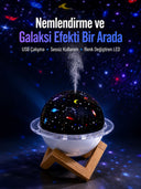 Usb Bağlantılı Projektör Işıklı Taşınabilir Mini Hava Nemlendirici Ve Aroma Difüzörü - 1
