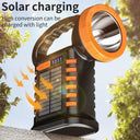Ws-4343 Çok Fonksiyonlu Powerbanklı Solar Şarjlı Kamp Lambası - 2