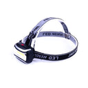 Ultra Smd Kafa Feneri Wt-317 - 4