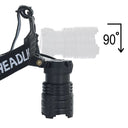 Gt100 Led Şarjlı Kafa Lambası Wt-628 - 2