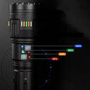 Lazer Etkili Profesyonel El Feneri Wt-631- 30,000 Lümen - 4