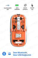 Bluetooth Usb Çift Modlu Sessiz Mouse, Şeffaf Mıknatıslı Kapaklı, Type-c Şarjlı, Dpı Ayarlı, Kablosuz 10m Çekim Mesafeli, Masaüstü Kısayol Tuşlu, Taşınabilir Şarjlı Mouse Turuncu - 1