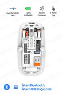 Bluetooth Usb Çift Modlu Sessiz Mouse, Şeffaf Mıknatıslı Kapaklı, Type-c Şarjlı, Dpı Ayarlı, Kablosuz 10m Çekim Mesafeli, Masaüstü Kısayol Tuşlu, Taşınabilir Şarjlı Mouse Beyaz - 1