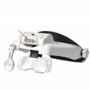 Nikula-3 Led Lambalı Şapka Tıp Büyüteç 3lensli- Mg81000s - 1